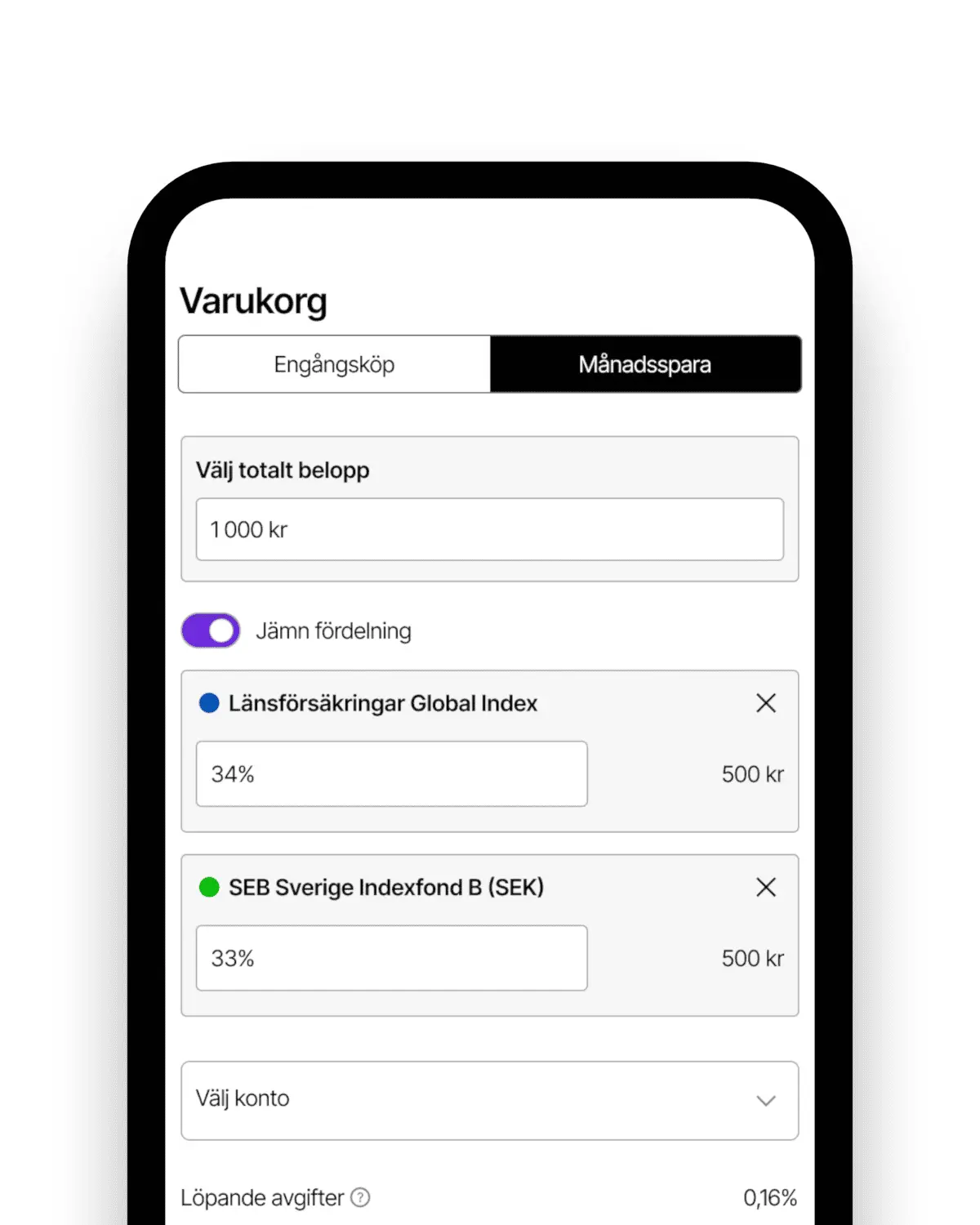 varukorg vit bakgrund